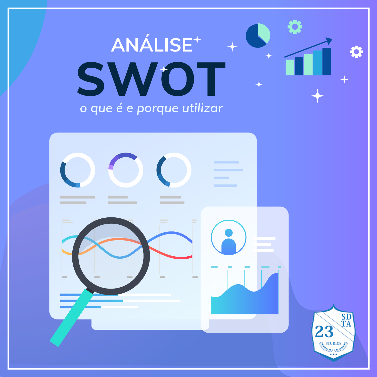 ANALISE SWOT